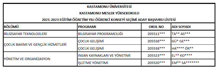 ADAYLAR