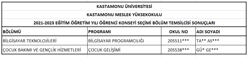 TEMSLC