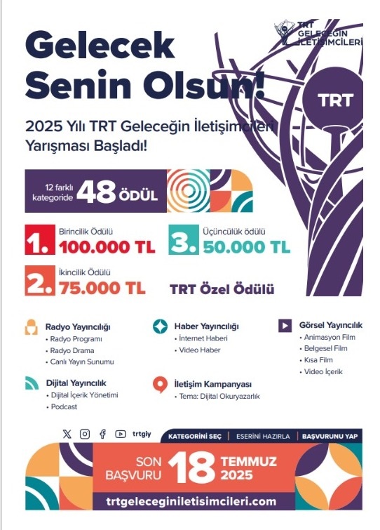 2025 Yılı TRT Geleceğin İletişimcileri Yarışması Başladı! 
