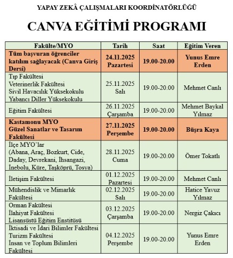 CANVA Eğitim Programı