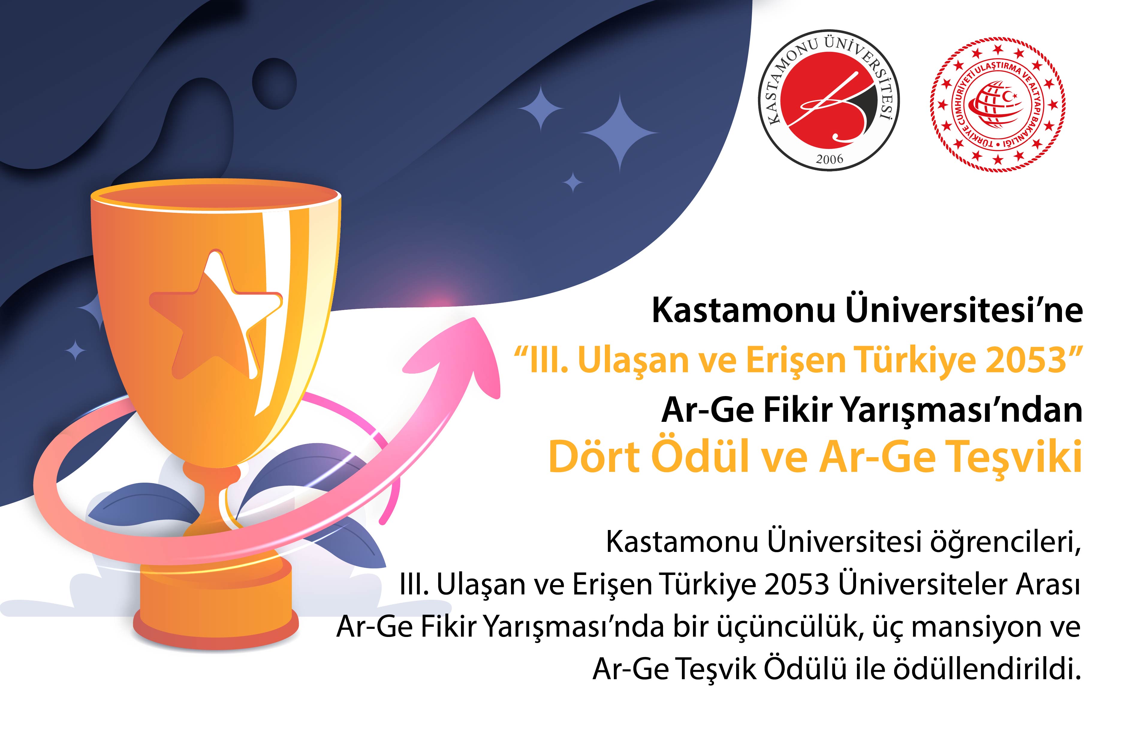 Meslek Yüksekokulumuza “III. Ulaşan ve Erişen Türkiye 2053” Ar-Ge Fikir Yarışması’ndan En Kapsamlı Mansiyon Ödülü ve Ar-Ge Teşviki